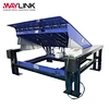 Hydraulic Dock Leveler